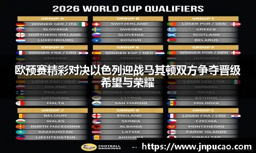 欧预赛精彩对决以色列迎战马其顿双方争夺晋级希望与荣耀