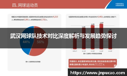 武汉网球队技术对比深度解析与发展趋势探讨