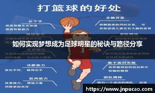 如何实现梦想成为足球明星的秘诀与路径分享